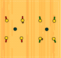 Gráfico de ejercicio Rondo de pases y velocidad