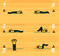 Gráfico de ejercicio Circuito Abdominales 2 