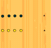 Gráfico de ejercicio Zig-Zag hasta el pivote