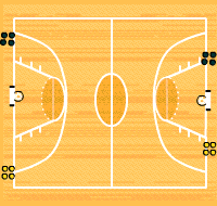 Gráfico de ejercicio Farlek a lo largo del campo