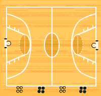Gráfico de ejercicio Farlek en medio campo