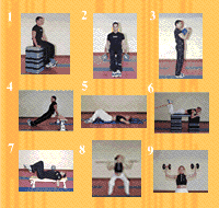 Gráfico de ejercicio Circuito de musculación