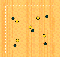 Gráfico de ejercicio Posesión de balón con cambio de ritmo