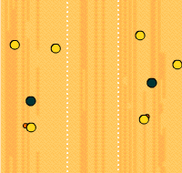 Gráfico de ejercicio Juego de pase y sprint