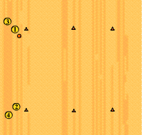 Gráfico de ejercicio Acción de bote y pase entre 2