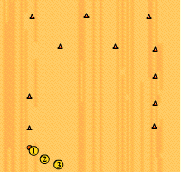 Gráfico de ejercicio Circuito técnico de manejo de balón